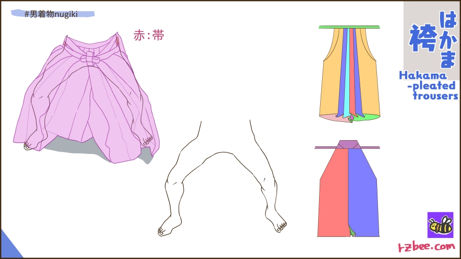 袴の描き方