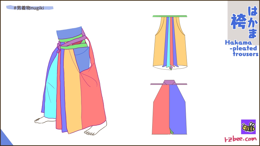 袴の描き方
