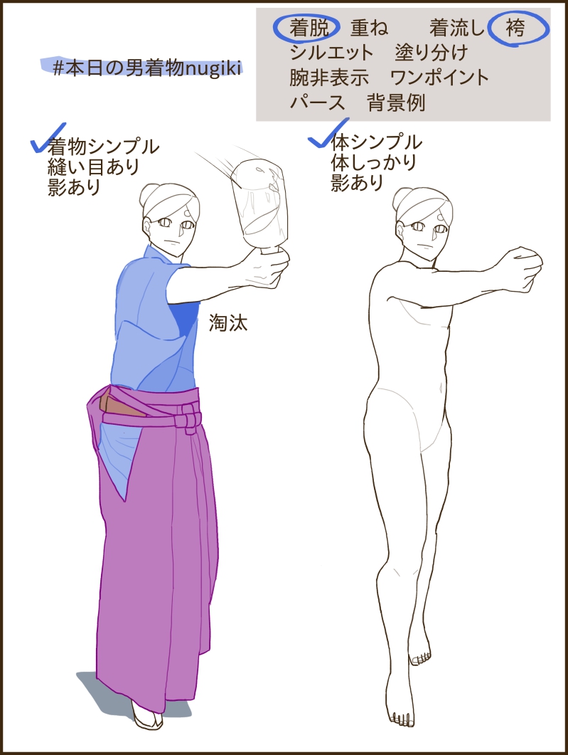 男性着物とポーズ 着た状態 脱いだ状態の資料 男着物nugiki 11