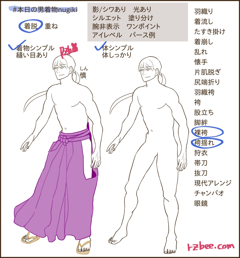 男性着物イラスト資料 着物の描き方 ポーズ集 男着物nugiki